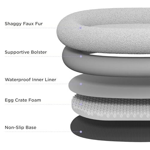LE SURE Foldable Human Dog Bed - 3 in 1 Flexible Giant Human Dog Bed for Adult People with Supportive Bolster Egg Foam, Waterproof Liner, Calming Fluffy Faux Fur Orthopedic Big Bean Bed, Light Grey