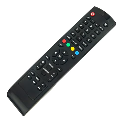Télécommande Haier perdue résolvez le problème avec Allimity 32D2000 - 3