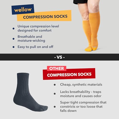Image of Wellow Wide Calf Compression Socks for Men & Women, 18-25 mmHg Made with Viscose from Bamboo, Nurses & Pregnancy Support, Relieves Swelling, Knee High, XL, Bronze Twist