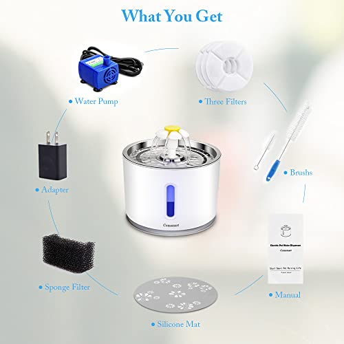 Comsmart Cat Water Fountain, 81 Ounce/2.4 Liters LED Pet Fountain Stainless Steel Automatic Drinking Water Dispenser for… - Image 6