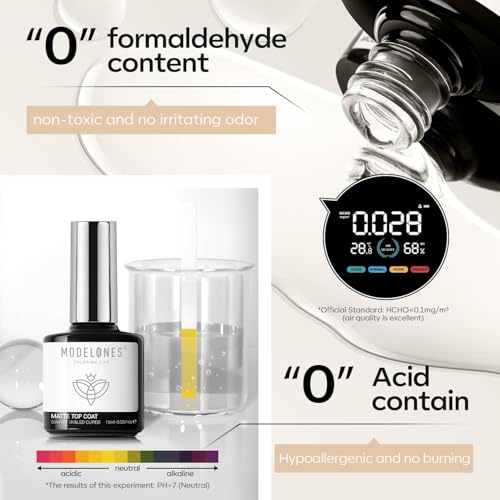 Image of modelones Matte Gel Top Coat Chrome Proof, 15ML No Wipe Matte Top Coat Chrome Isolation Powder-Resist Velvet Finish Easter Gel Polish for Nail Art Painting Long Lasting Manicure DIY Gift for Women