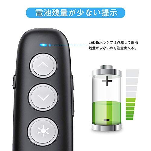 AMERTEER レーザーポインター RF036 の商品画像 4