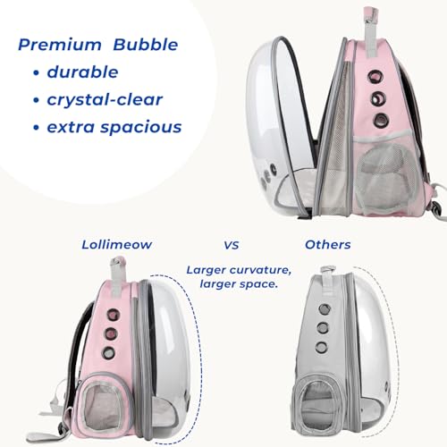 Lollimeow Cat Carrier Backpack, Expandable Bubble Pet Carrier for Cats and Small Dogs, Airline Approved Travel Backpack for Hiking, Walking & Outdoor Adventures - Supports up to 16 lbs - Image 4