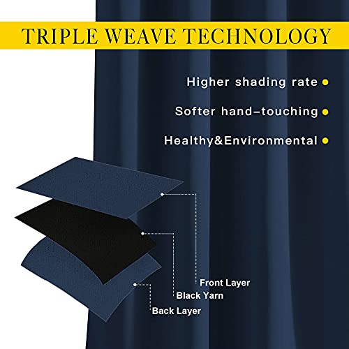 Nicetown Blackout Navy Curtains 63 Inch Length - Window Treatment Energy Saving Thermal Insulated Room Darkening Solid Grommet Vtical Drapes For Living Room (Navy, 1 Pair, 46 By 63-Inch) #TOP2