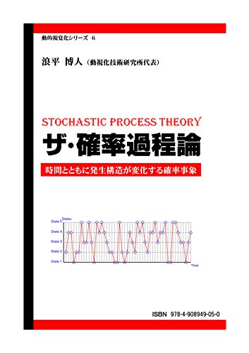 ザ 確率過程論 時間とともに発生構造が変化する確率事象 動的視覚化シリーズ 浪平 博人 数学 Kindleストア Amazon