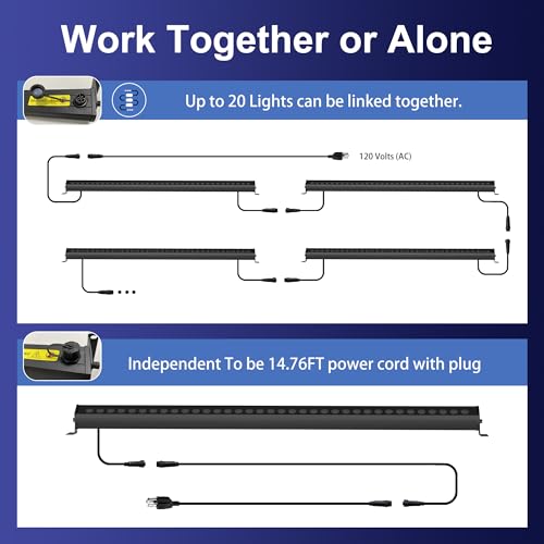 Jabbatek 40-Inch Linkable LED Wall Washer Light Bar – Smart RGBCW Color Changing LED, Bluetooth & RF Remote Control, 2700K–6500K Tunable White, 16M Colors, 1–100% Dimmable, IP65 Waterproof by Jabbatek - Used condition - Image 2
