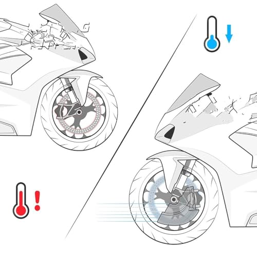 Brake Mounting Do YZF-R1 2020 2024 Caliper Cooling Ducts