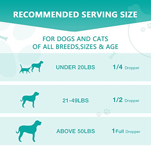 Max Potency Hemp Oil For Dogs & Cats - Help Anxiety Stress Pain Inflammation Arthritis Aggressive Relax Sleep Allergies Seizures Relief - Treats Chews Joint & Hip - Organic Pet Calming Drops - Non-Gmo #TOP5