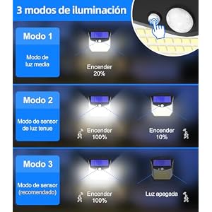Luz Solar LED Exterior Jardin – 248 LED Luces Solares Sensor de Movimiento
