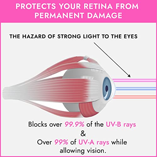 image for Super Sunnies Evo Flexible UV Eye Protection FDA Compliant Tanning Bed