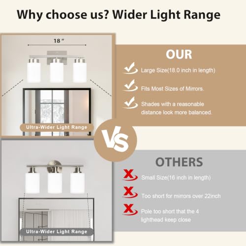 Image of IZORRO Bathroom Light Fixtures, Modern Vanity Lights, Bathroom Lighting Fixtures Over Mirror with Milky White Shade, Wall Sconce for Living Room Cabinet Bedroom (Brushed Nickel, 3-Light)
