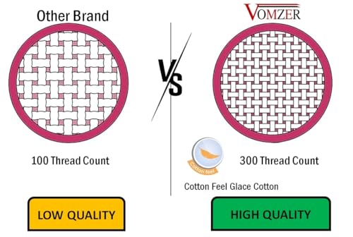 Image of VOMZER Premium Cotton Elastic Fitted Bedsheets Single Bed with 1 Pillow Cover | Single Bed with All Around Elastic, Size 36 x 72 x 10 Inches (White Lines)