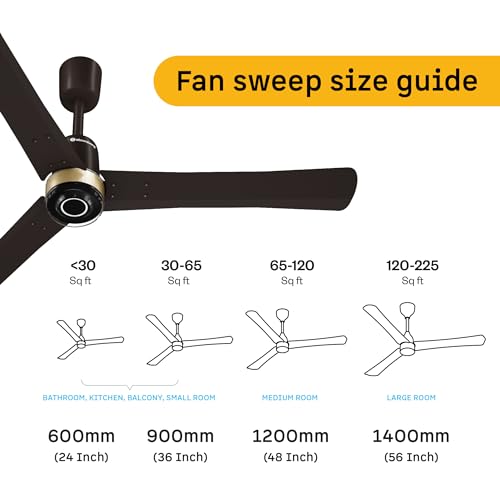 Image of atomberg Renesa Elite 1200mm BLDC Ceiling Fan with Remote Control | BEE 5 star | High Air Delivery with Moonbeam LED Light | New Sleek Design | | 5 Year Warranty | Blaze Brown