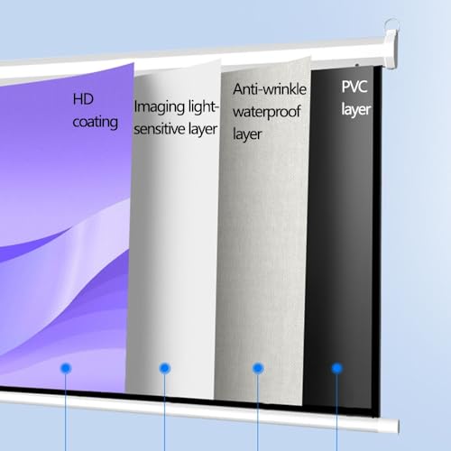 Pantalla Manual para Proyector 72" 4:3 Retráctil con Bloqueo miniatura 6