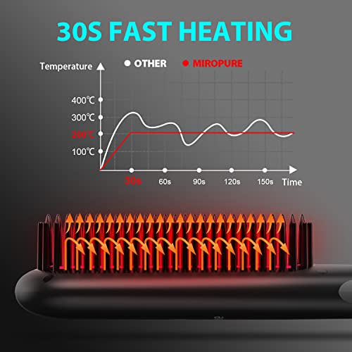 Hair Straightener Brush With Ionic Generator By Miropure, 30S Fast Mch Ceramic Even Heating, 11 Temperature Control, Professional Straightener Comb For Straightening (Black) #TOP6
