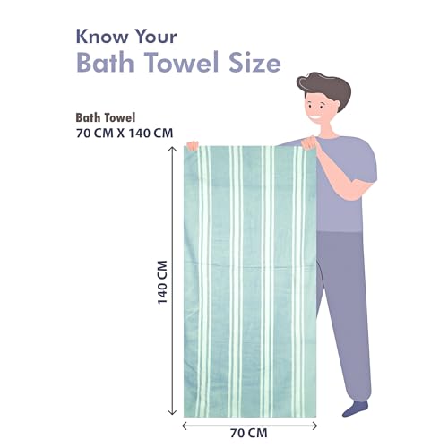Image of Cortina Stripe Printed Towels for Bath (70 x 140 cm) 380 GSM Microfiber, Ultra Soft, Highly Absorbent & Quick Dry for Gym, Beach & Bathroom Towels for Men, Women & Kids (Blue Small Stripe)