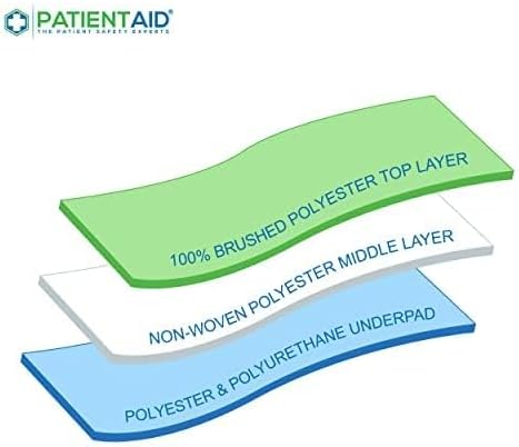 Miniatura 5 de Patient Aid Almohadilla de cama de 34 x 36 pulgadas con asas (paquete de 3)  Protector de cama para colchón de incontinencia  Correas para