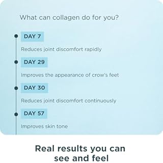 Ancient Nutrition Collagen Peptides Powder, Multi Collagen Protein, Women & Men, Vitamin C, Probiotics, Hydrolyzed Collagen, Supports Skin, Joints, Gut Health, Unflavored, 40 Servings