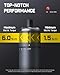 Fanttik S1 Pro Electric Screwdriver, Power Screwdriver with16 S2 Steel Bits, 3 Torque Settings, Max 6 N.m, 2000mAh Battery, LED Light & 1/4''Hex, Ideal Tool for Furniture & Gaming PC