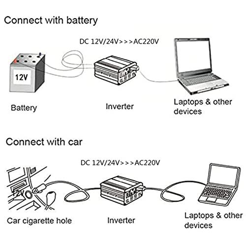 Inversor De Onda Senoidal Pura 1600w/2200w, Conversor De Energia, Inversor De Carro Com Exibição Sin