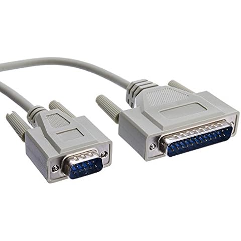CableWholesale DB9 to DB25 Serial Cable Cover
