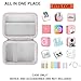 Supmay Hard Travel Case for T02 Mini Printer Sticker Printer, Wireless Mini Sticker Printer Machine Storage Holder Protection Case, Rose Gold