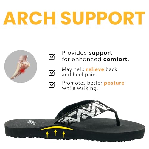 Clásica Flip Flops4