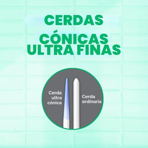GUM Technique Deep Clean cepillo de dientes 525 Soft para eliminar placa bacteriana sin dañar encías 7