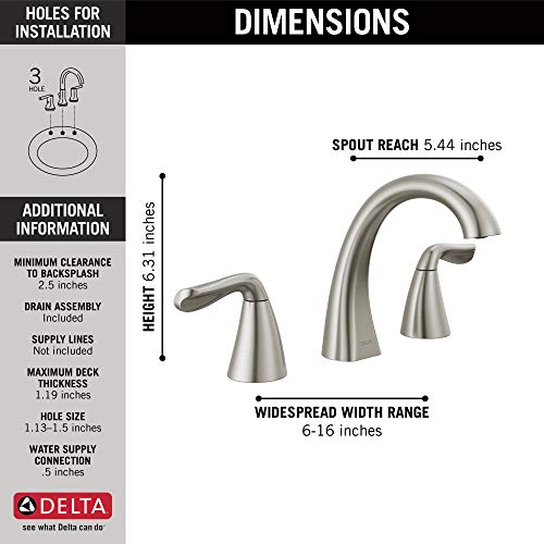 Delta Faucet Arvo Widespread Bathroom Faucet Brushed Nickel, Bathroom