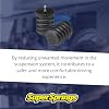 SuperSprings International. SSF-280-47 | SumoSprings Front for Workhorse W20|W22|W24