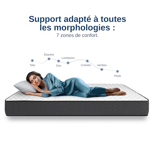 Matelas 90x190 Mémoire de forme 15cm 7 zones Wooly Bedding