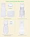 LIGHTMEUP Outlet Wall Mount Holder Only for eero 7/ eero 6 & 6+/ eero Pro 6e & Pro 6/ eero Mesh Wi-Fi System,No Messy Wires & Space Saving (1 Pack)