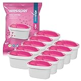 🔸 MAGNESIUM-TECHNOLOGIE Dank der Verwendung von Filtern AquaMax MG+ wird das Wasser mit Magnesium-Ionen angereichert