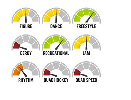 Edea Wave Ice Skates (265)