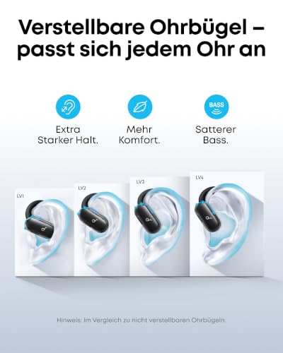 soundcore by Anker V40i, Open-Ear Kopfhörer, verstellbar für jedes Ohr – Ansicht 4