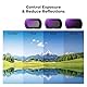 K&F Concept Effect Lens & ND Filter Kit für DJI Osmo Pocket 3, 1.2X Anamorphot-Objektiv+ Weitwinkel-Objektiv+ 10X Makro-Objektiv+ ND8+ND32+ND128, Magnetische Befestigung, Multi-Beschichtung