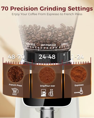 Burr Coffee Grinder for French Press