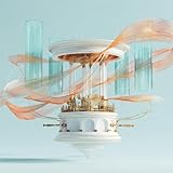 Uchronia Sounds