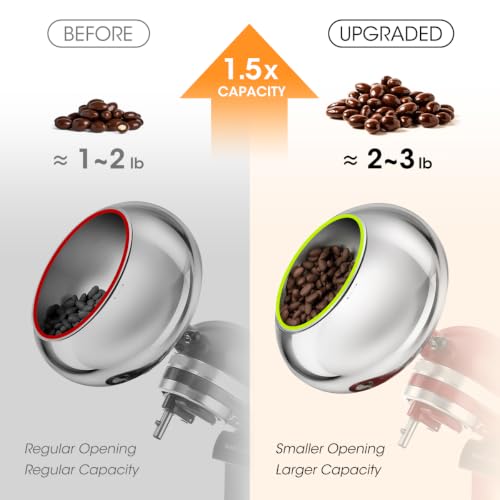 Image of Aieve Snack Coater Compatible with KitchenAid Tilt-Head Stand Mixer, Chocolate Coating Attachment for Freeze-Dried Strawberries,Almonds,Pistachios & Nuts, Home & Commercial Use