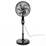 Britânia BVC31A 75W (coluna)