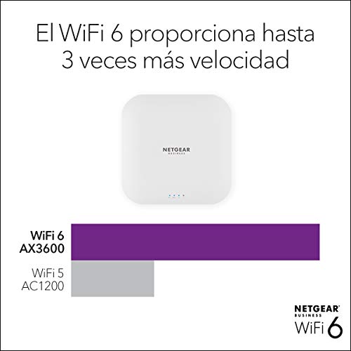 Netgear-WAX218-100EUS-Punto-de-acceso-Wi-Fi-6-PoE-AX3600-de-doble-banda-ofrece-Wi-Fi-de-alto-rendimiento-de-montaje-en-pared-o-techo-cliente-blanco