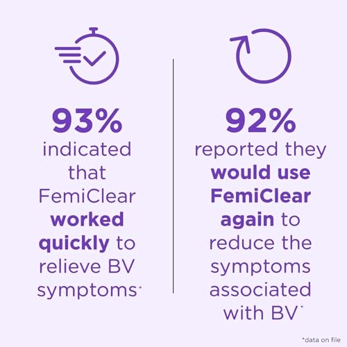 Femiclear Bv Symptoms - Vaginal Ointment For Fishy Odor thumb #7