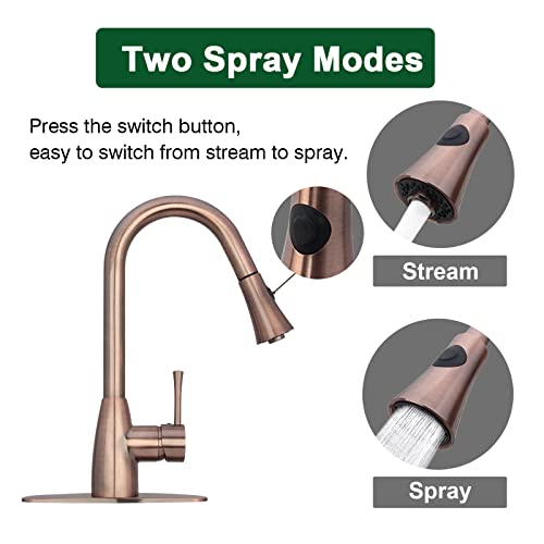 Single-Hole Pull-Down Sprayer Kitchen Sink Faucet Single Handle - Akicon (Antique Copper) #TOP5