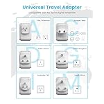 Universal Travel Adapter Kit, VINTAR International Plug Adapter with 3 USB Ports(2 USB C, 3.4A) and 2 American Outlets, Type A,C,G,D,I,M Detachable Attachments, Adapter for US/EU/UK/India/AUS/Africa - Image 2