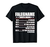 Photo Gallery divertente detto carpentiere & falegname tariffa orario maglietta Photo Gallery divertente detto carpentiere & falegname tariffa orario maglietta