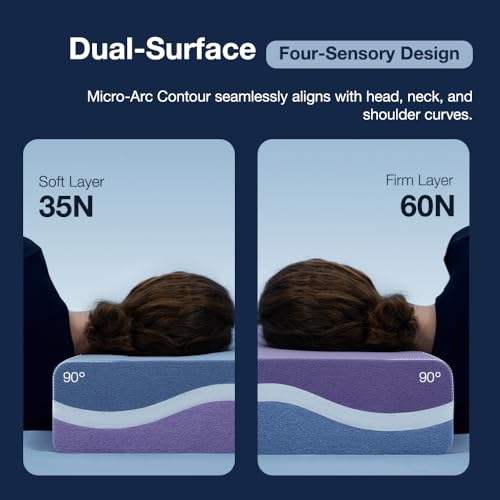 Image of Firm Pro Cube Pillow for Side Sleeper, Cooling Memory Foam Pillows with Two Side Four Types of Softness for Neck and Shoulder Pain, King or Queen 24 inchx12 inchx6 inch