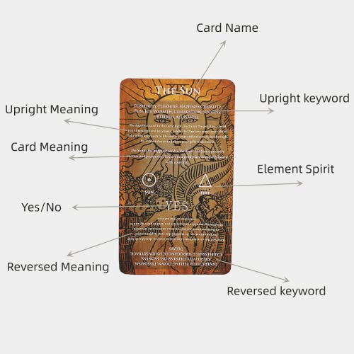 Tarot Cards For Beginners,Tarot Cards With Meanings On Them,Tarot Cards With Keywords On Them,Tarot Learning Cards #TOP3