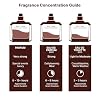 Lattafa Pride Gift Set Variation - 5x20ml (Collection No.4)
