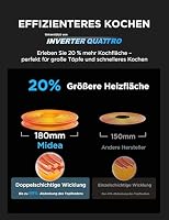 Midea MIH351D215K1 Induktionskochfeld, Flexzonen, 2 Kochzonen, Mit Stecker – Ansicht 9