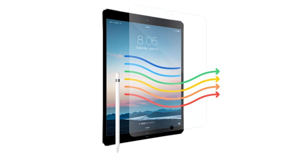 OcushieldAnti Blue Light Screen Protector for Apple iPad Pro 11" (2018 & 2020)/iPad Air 10.9" (2020) - Blue Light Filter for iPad - Eye Protection - Accredited Medical Device - Anti-Glare